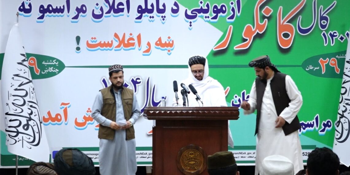 د کانکور ازموینې۹۶ سلنه ګډونوال لوړو او نیمه لوړو زده کړو موسسو ته بریالي شوي